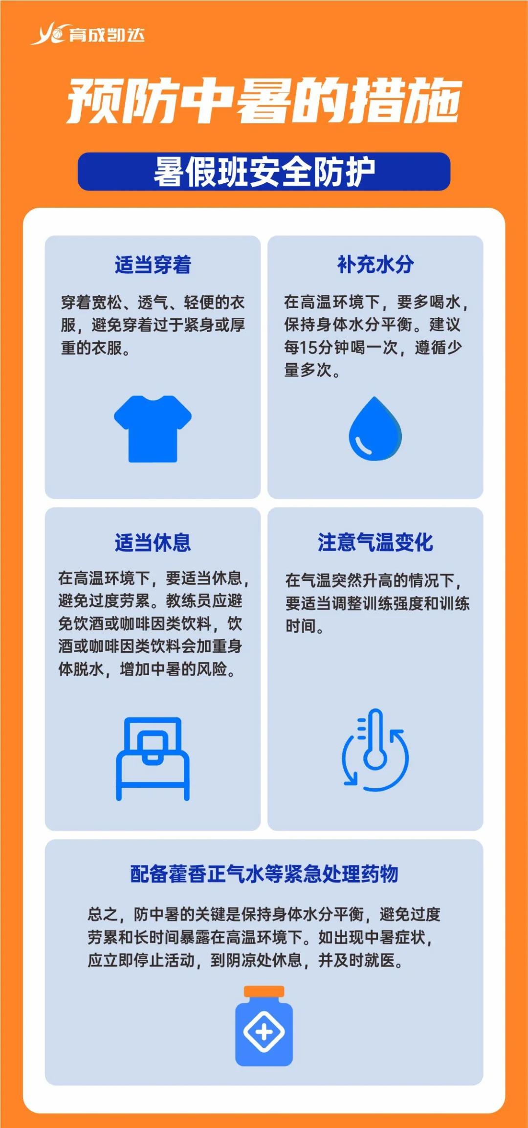 职业篮球教练如何制定有效的赛制训练计划？_2